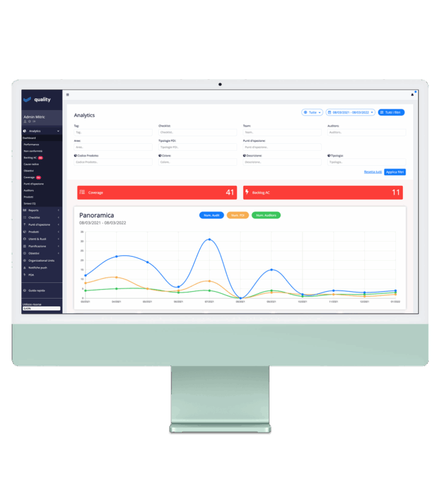 iMac_Dashboard_Filtri_Quality